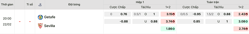 Bảng kèo mới nhất trận Getafe vs Sevilla Bảng kèo mới nhất trận Getafe vs Sevilla